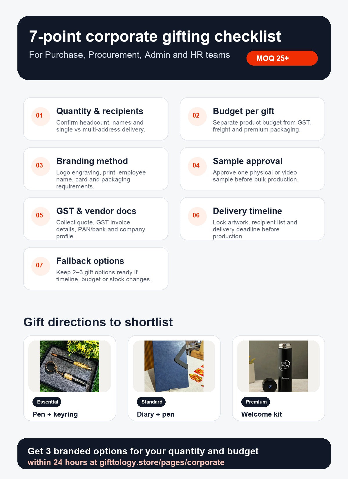 Seven point corporate gifting procurement checklist infographic